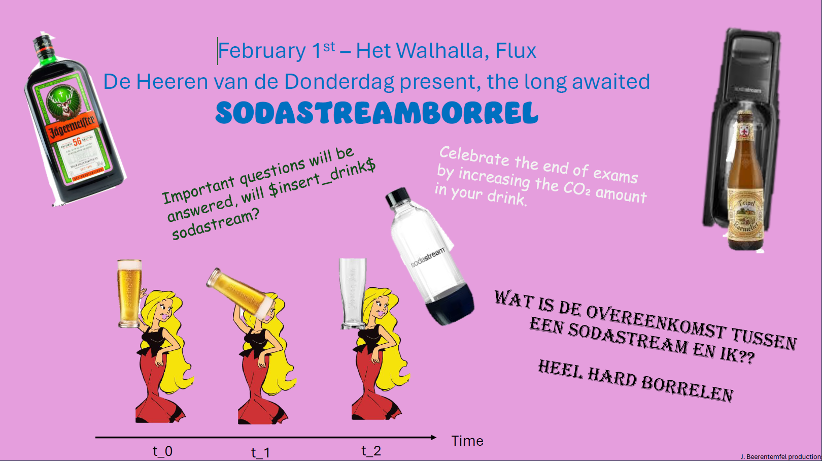 sodastreamborrel